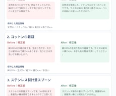 商品説明文を自然で読みやすい日本語に整えます イメージ1
