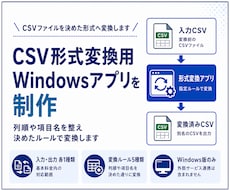 CSV形式変換アプリを制作します イメージ1