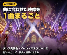 曲に合わせた映像をAIで1曲分作ります イメージ1
