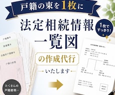 法定相続情報一覧図の作成代行をいたします イメージ1