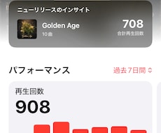 現役配信者がAIでオリジナルラップ作ります 世界に一つだけのオリジナルAIラップを最短24時間で制作