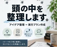 頭の中のアイデアを整理し実行プランにします イメージ1