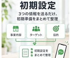 LINE公式アカウントの初期設定まとめて準備します イメージ1