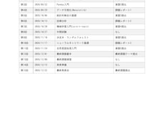 実データで鍛えたPDFを自動変換します イメージ1
