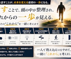もう無理を「もう一度」に変えます イメージ1