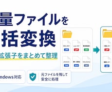 大量ファイルの名前をルール通り一括変更します イメージ1