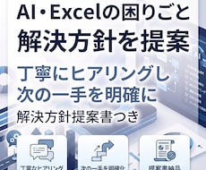 AI・Excelの困りごとに解決方針を提案します 丁寧にヒアリングし、問題点と改善方法を明確にします
