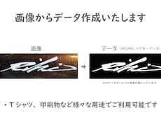 イラストや画像からデータ化いたします イメージ1