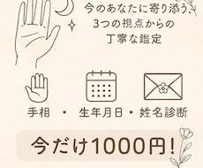 手相×誕生日×名前で運勢を占います イメージ1