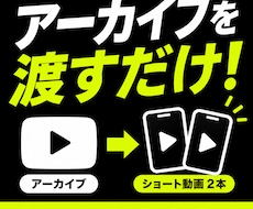 配信アーカイブからショート動画2本を制作します イメージ1