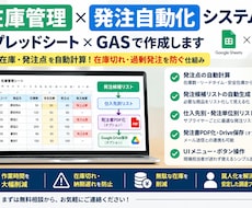 在庫管理システムをスプシ×GASで作成します イメージ1