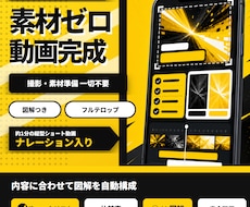 台本だけでOK！解説系ショート動画作ります イメージ1