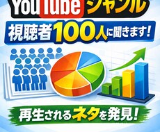 YouTubeジャンルの需要調査します 視聴者100人に聞いたあなたのジャンルの需要を出します