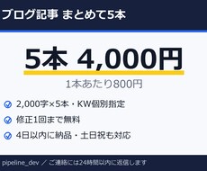 ブログ記事2000字を5本書きます イメージ1