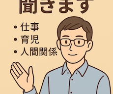 愚痴、悩み聞きます イメージ1