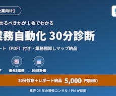 中小企業のAI業務自動化を30分で診断します イメージ1