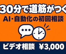 PowerBI・Copilot・AI自動化させます イメージ1