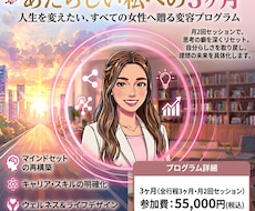 内側と外側から最高のライフスタイルをお創りします イメージ1
