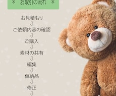 You Tube動画の編集代行いたします