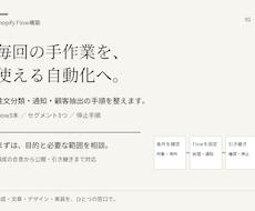 Shopify Flowで運営業務を自動化します イメージ1