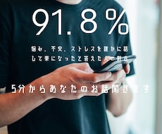 ５分だけでもお話し相手になります イメージ1