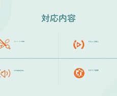 ショート動画をテンポよく高速編集します イメージ1