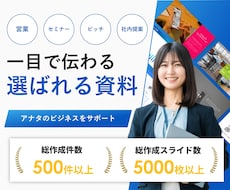 一目で伝わるパワポ資料にブラッシュアップいたします 【累計5000スライド超】あなたの提案が刺さる資料作成