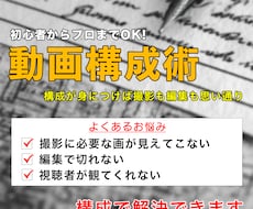 番組Dが動画の構成台本作りを教えます イメージ1