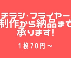 チラシ・フライヤー制作&納品を代行して承ります イメージ1