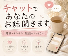 誰にも言えない話、チャットで聞きます イメージ1