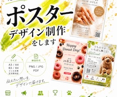 人が集まるポスター、デザインします イメージ1