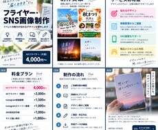 イベント・活動のSNS告知画像を制作しますます イメージ1