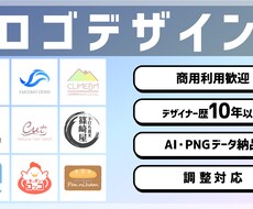 プロが親しみやすいロゴをデザインします イメージ1