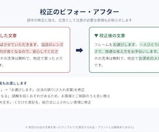お店の紹介文・SNS・ブログを丁寧に校正します イメージ1
