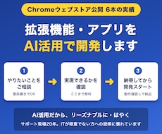 Chrome拡張・アプリをAI活用で開発します イメージ1
