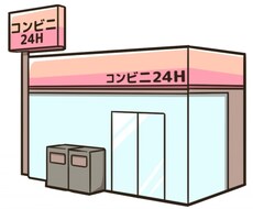 コンビニエンスストア経営のお悩み解決します イメージ1