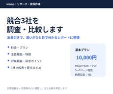 競合3社を調査し比較レポートを作成します イメージ1