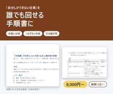 業務マニュアル・手順書を作成します イメージ1