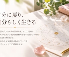 星読みを使って、自分に戻るお手伝いをします イメージ1