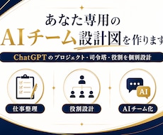 あなた専用のAIチーム設計図を作ります ChatGPTのプロジェクト・司令塔・役割を個別設計
