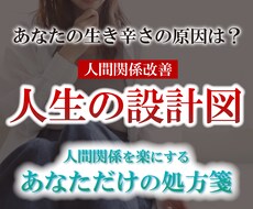 人間関係改善！あなたの人生の設計図をお伝え致します イメージ1