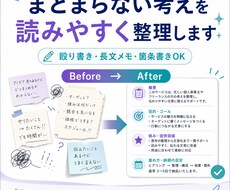 まとまらない考えを読みやすく整理します イメージ1