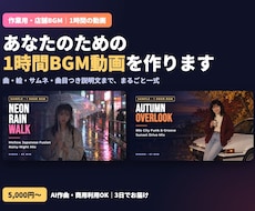 作業用・店舗BGMの1時間動画を作ります イメージ1