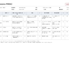 自動車部品の品質文書を現場20年の目で作ります イメージ1