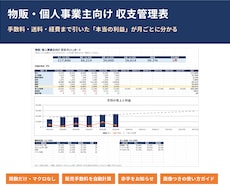 物販・個人事業主向けの収支管理表を提供します イメージ1