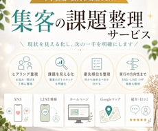 中小企業の課題を整理し改善の糸口を出します イメージ1