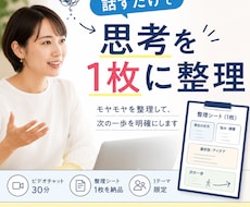 話すだけで頭の中を1枚に整理します 話すだけで思考を整理し次の一歩まで見える化