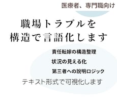 職場トラブルを言語化。第三者への説明文書作成します イメージ1