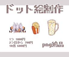ピクセルアート/ドットのアイコン描きます イメージ1