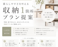 収納1箇所プラン提案します キッチン・洗面台・子ども用品・クローゼット等お聞かせください
